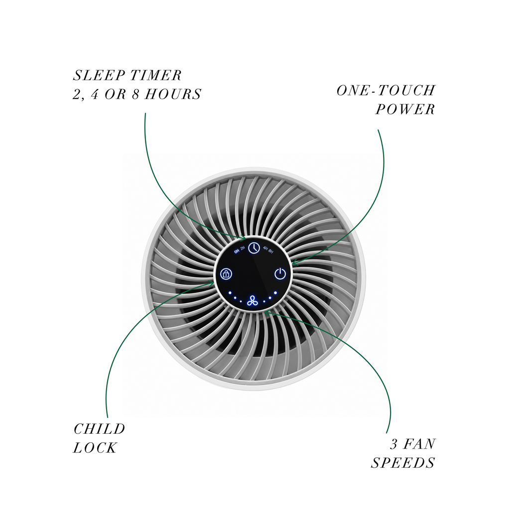 Top controls: sleep timer for 2, 4 or 8 hours, one-touch power, child lock and three fan speeds