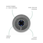 Top controls: sleep timer for 2, 4 or 8 hours, one-touch power, child lock and three fan speeds